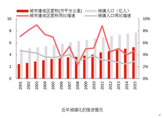 http://hbw.chinaenvironment.com/upload/editor/image/20161130/20161130110643_2162.jpg