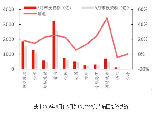 http://hbw.chinaenvironment.com/upload/editor/image/20161130/20161130110851_1739.jpg